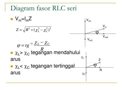 Ppt Rangkaian Arus Bolak Balik Powerpoint Presentation Free Download