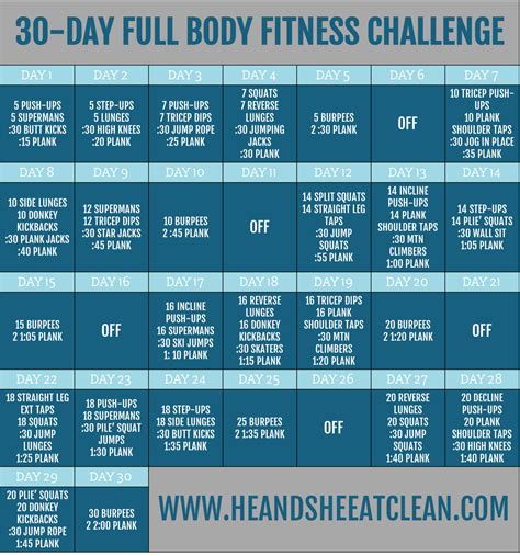 ️ 32017 30 Day Full Body Fitness Challenge He And She Eat Clean Full Body Workout