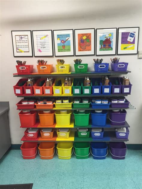 The Art Room Elementary Art Resources