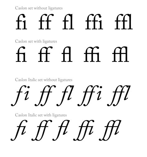 Five Typography Rules To Design By Leff Communications