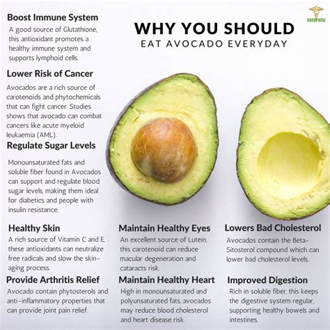 10 Good Reasons To Enjoy Avocados Many Health Benefits