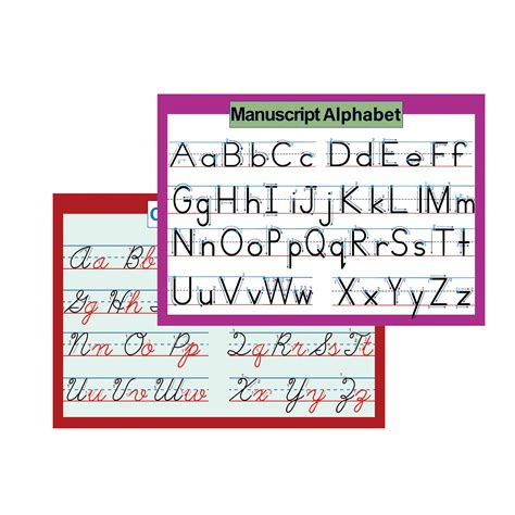 Buy Dfzus Cursive And Manuscript Alphabet Writing Chart Educational S Set