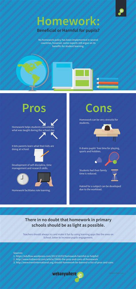 Pros And Cons Of Homework Infographic E Learning Infographics