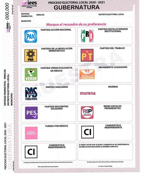 Proceso Electoral En Sinaloa C Mo Es El Voto En Coalici N Y Cu Ntas