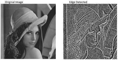 Edge Detection Of Image Using Opencv Cv In Python