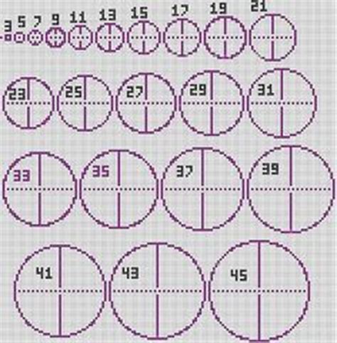 In this video i am going to discuss and demonstrate how you can apply a really easy and nondestructive dot pixel effect to your images in adobe photoshop. pixel circle chart - Google Search | Terraria, The ...