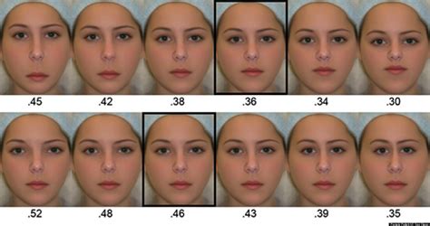 Science Of Beauty Physical Traits That Help Define Female Facial