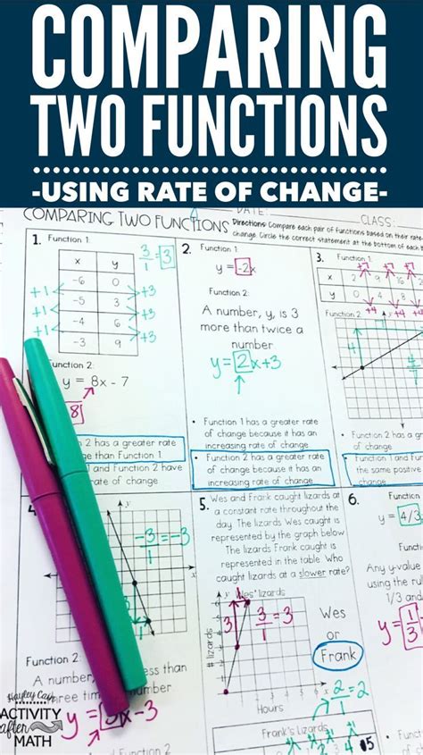Rate Of Change Practice Worksheet