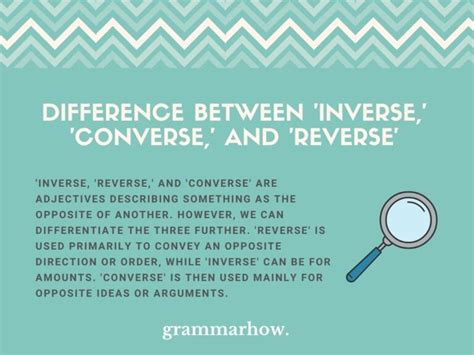 Inverse Vs Converse Vs Reverse Difference Explained