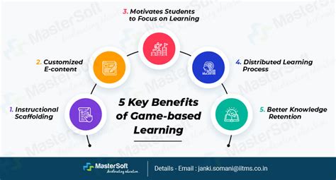 What Is Game Based Learning Benefits And Types Of Game Based Learning