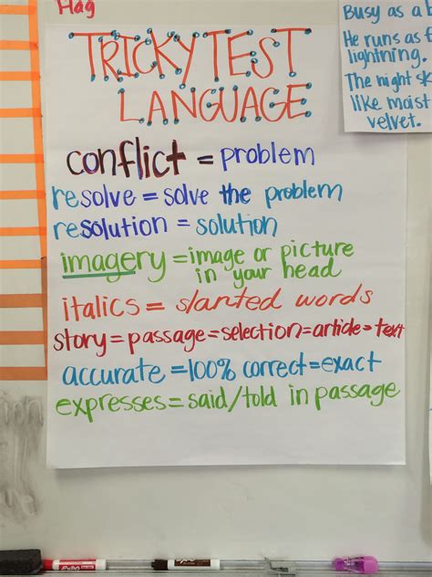 Tricky Test Language Anchor Chart Anchor Charts Solving Classroom