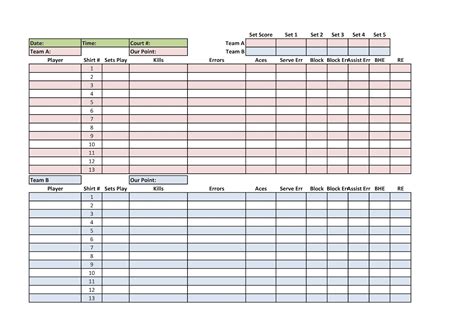 Than Volleyball Stat Sheets Score Sheet Pic1
