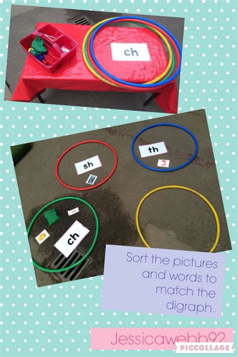 Sorting Words And Pictures By Their Phase Three Phonics Initial Sound