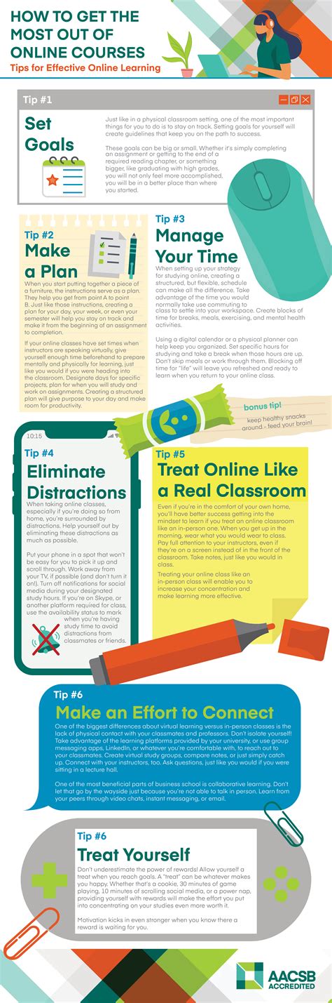 Infographic Tips For Effective Online Learning Aacsb