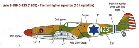 132 Iaf Avia S 199 Sakeen Page 5 The Blue Box Of Happiness Large