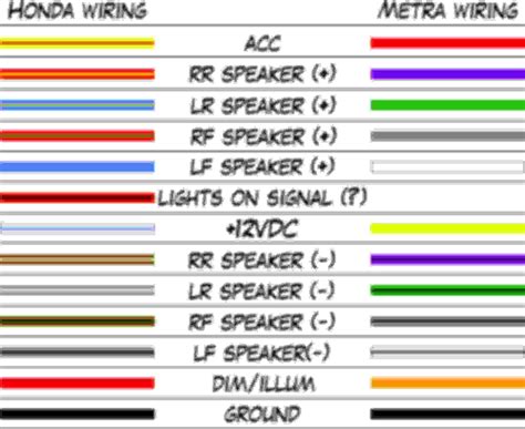 93 Civic Radio Wiring Diagram