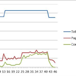 Juegos olímpicos de verano de 1992, catalan: (PDF) Repercusión de los Juegos Olímpicos de Barcelona ...