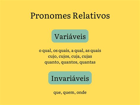 Pronomes Relativos exemplos quais são e tipos Enciclopédia Significados
