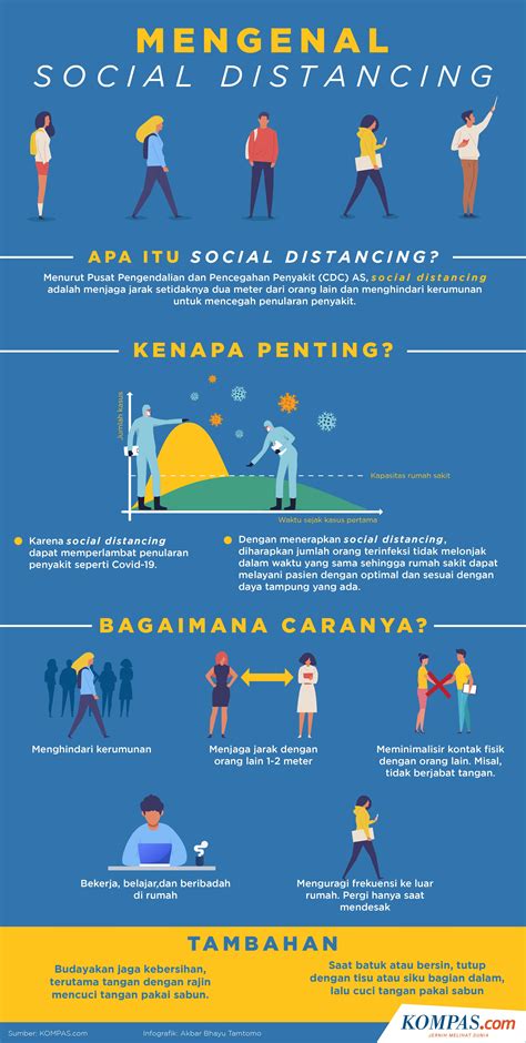 Assalamualaikum guys ini dia lima maksud simbol pada meter dashboard kereta yang kamu kena tahu. Virus Corona di Indonesia Semakin Menyebar, Ternyata Ini ...