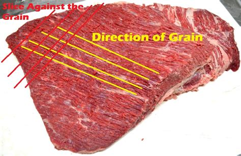 If it's stringy, you're cutting with the grain. Obsessive Compulsive Barbecue: Barbecue Secret Number 11 ...