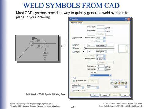 Ppt Welding Representation Powerpoint Presentation Free Download