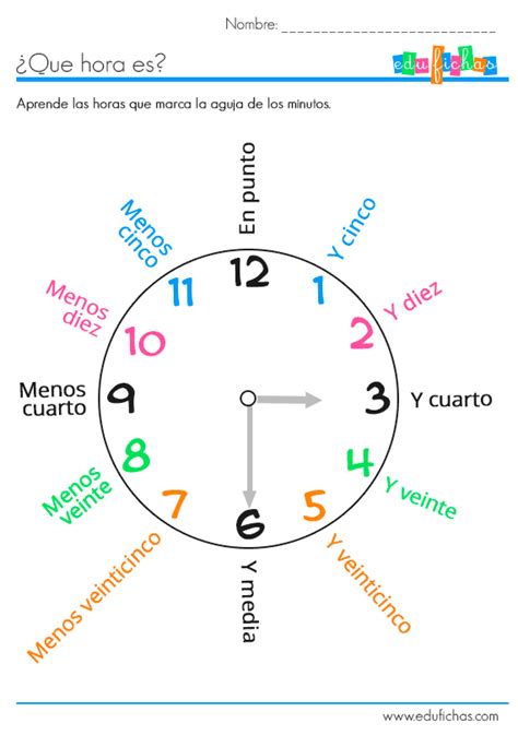 fichas con ejercicios para aprender las horas del reloj en primaria porn sex picture