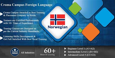Norwegian Language Classes in Delhi | Language class, German language course, French language course