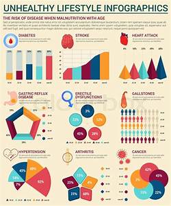 Unhealthy Lifestyle Infographics Stock Vector Colourbox