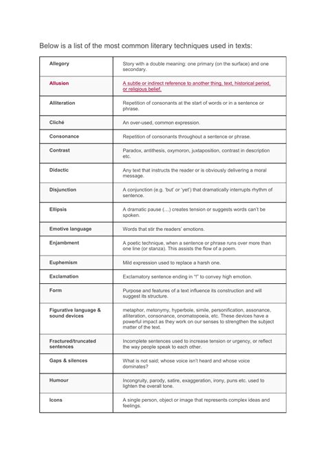 Common Literary Techniques Used In Texts