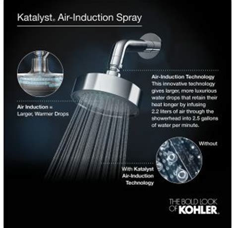 Kohler Artifacts Hydrorail Custom Shower System Bz Oil Rubbed Bronze