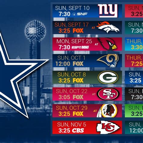 If you're looking for the best dallas cowboys pics wallpapers then wallpapertag is the place to be. 10 Latest Dallas Cowboys Wallpaper 2017 FULL HD 1920×1080 For PC Background 2021