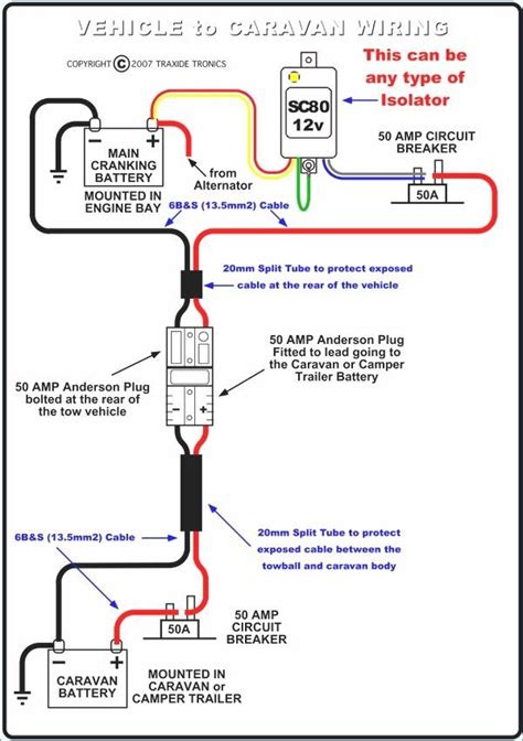 Caravan Socket Wiring Diagram