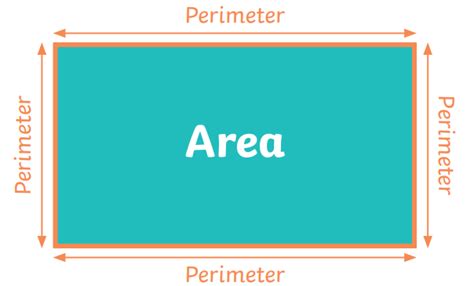 What Is The Perimeter Definition And Examples Twinkl