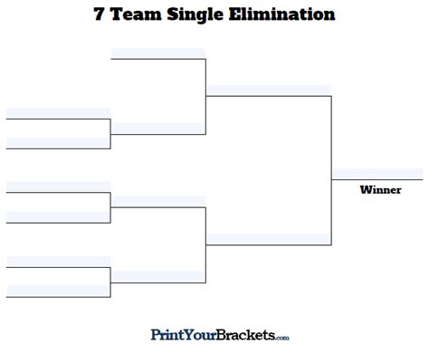 Fillable 7 Team Tourney Bracket Editable Bracket