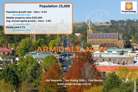 It is the administrative centre for the northern tablelands region. Armidale NSW Property Market | BMT Insider