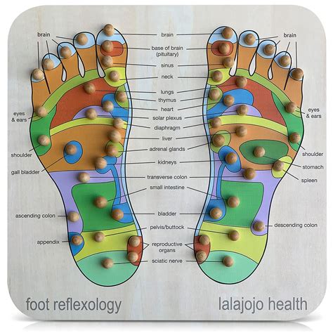 Buy Foot Massager And Reflexology Tool Hand Crafted Massage Board For Heel And Foot Pain