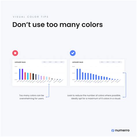 Dont Use Too Many Colors Power Bi Tips