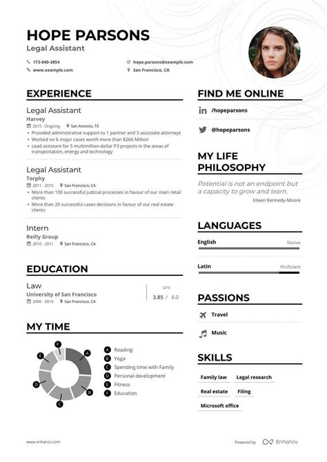 In a resume targeted for any assistant positions, you must emphasize your exceptional for example: Legal Assistant Resume Samples - A Step by Step Guide for ...