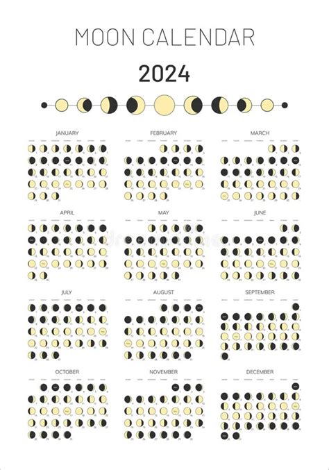 2024 Moon Phase Calendar New Full Lunar Calendar
