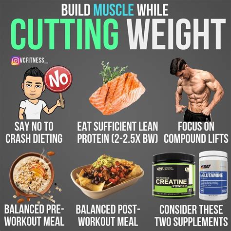 Pin on Workout Nutrition & Diet Plans For Men And Women