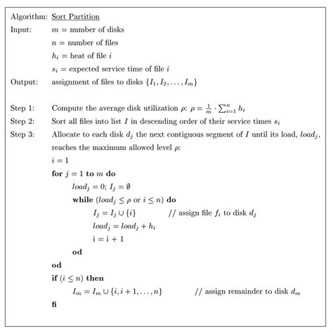 Pseudocode Of Sort Partition Algorithm Download Scientific Diagram
