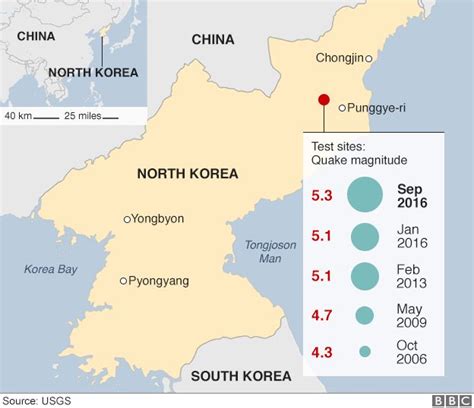 North Koreas Biggest Nuclear Test Sparks Sanctions Push Bbc News