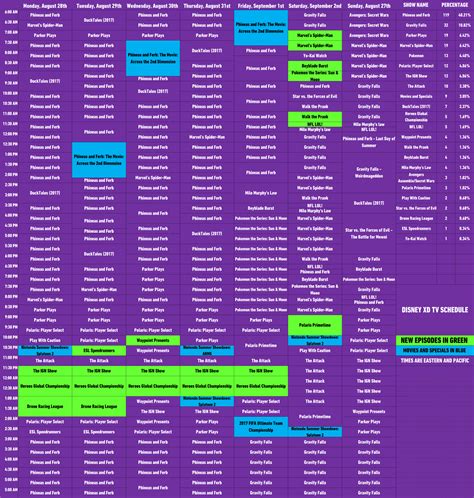 Disney Schedule Archive — Here Is Disney Xd’s Schedule In The Usa For The