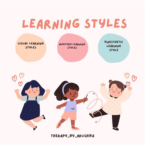 Discover Your Childs Learning Style By Arushika Srivastava Medium
