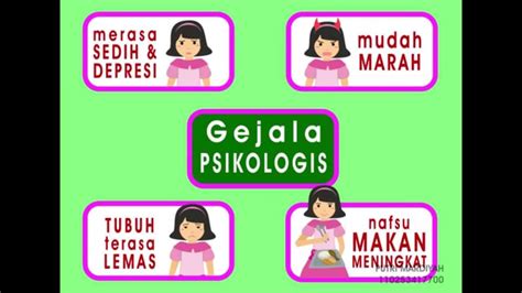 Anemia aplastik terjadi ketika kerusakan pada sumsum tulang membuat tubuh tidak mampu lagi menghasilkan sel darah merah dengan optimal. MENARCHE ITU TIDAK SAKIT - YouTube