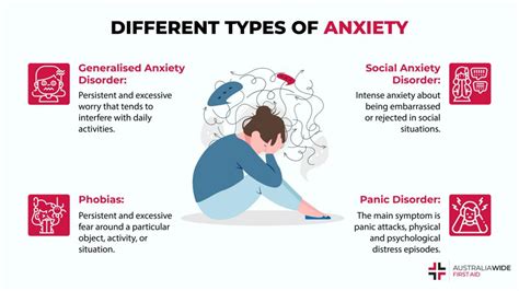 Understanding Generalized Anxiety Disorder Symptoms Causes And Treatment