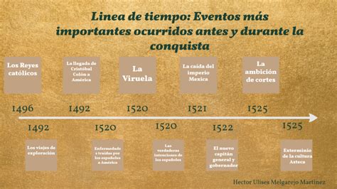 Linea De Tiempo Antes Y Durante La Consquista By Hector Ulises