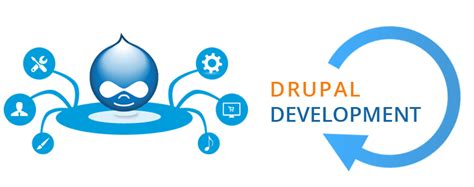 drupal-development - Hire Drupal Developer | Drupal Web Development Company India