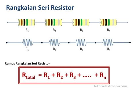 Rangkaian Seri Dan Paralel Resistor Serta Cara Menghitung Nilainya