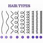 Hair Texture Chart Men